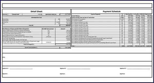 Costing Details